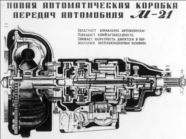 Які закордонні автомобільні рішення використовували радянські інженери в автомобілебудуванні