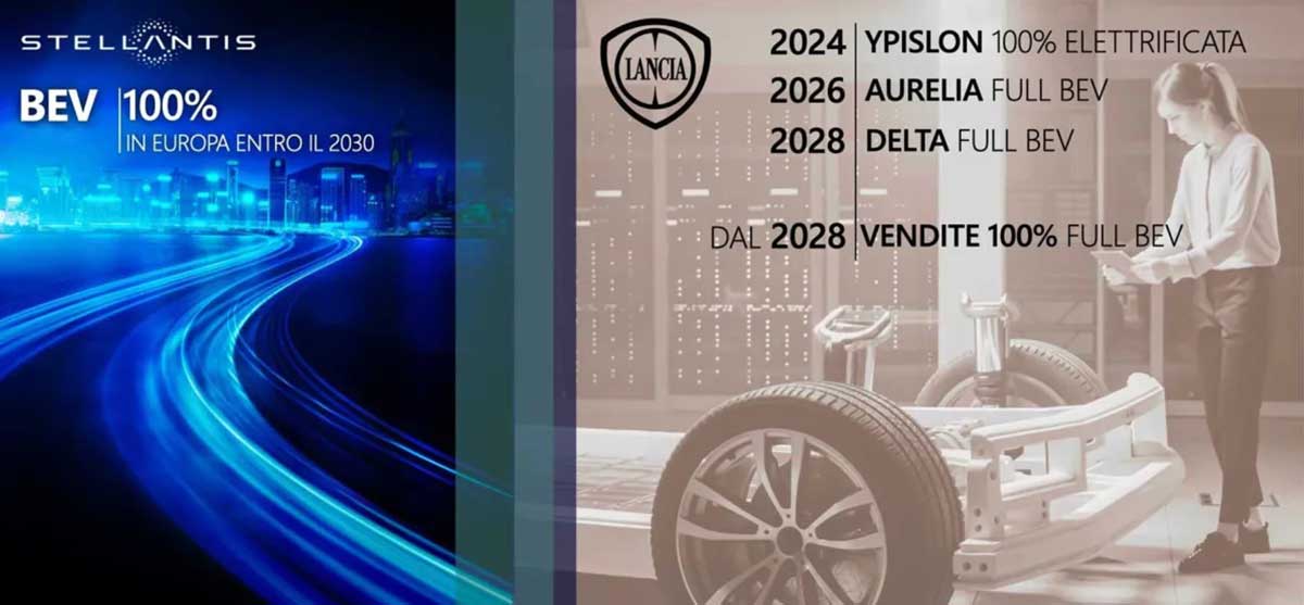 Плани Lancia та відкритий Maserati